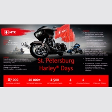      ST.PETERSBURG HARLEY DAYS 2015