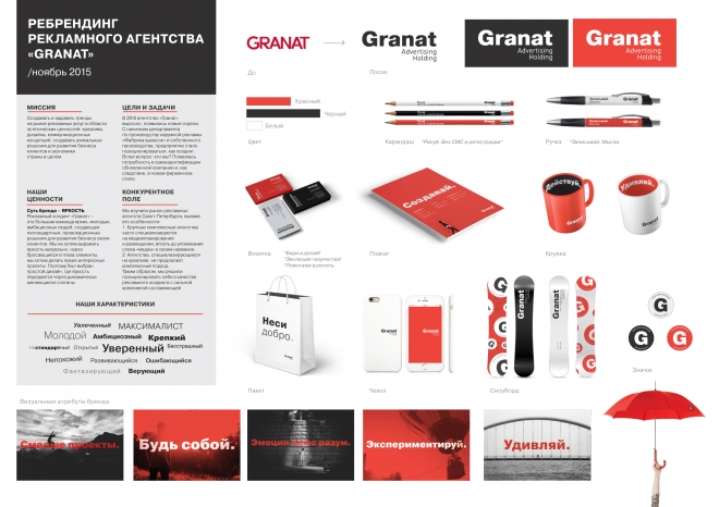    Granat